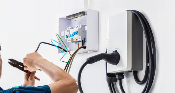 Best Affordable Electrician  in Wichita, KS